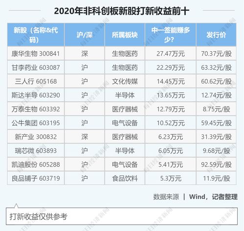 中国软件国际(00354.HK)11月28日注销800万股