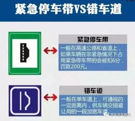 最容易混淆交通标示图解,老司机都不一定全认识,建议收藏学习