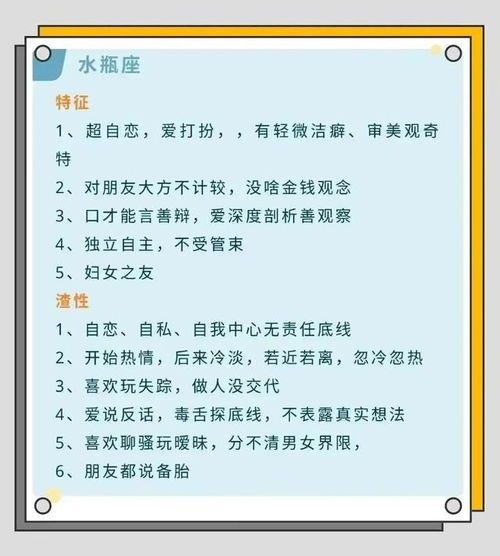 十二星座的特征和渣性,你都了解吗