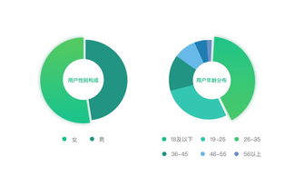 众诚保险是小公司吗(众诚保险是否是平安旗下)