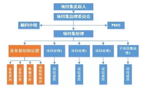 投资新三板，作为客户如何有效实现盈利