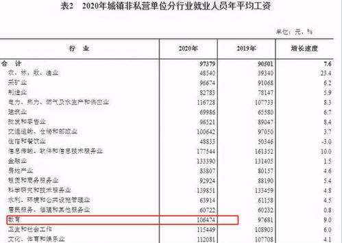 中信证券交易软件如何在晚上提前挂单?