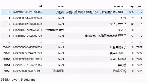 Python分析宋小宝的处女作 发财日记 ,看看这部一亿播放量的电影