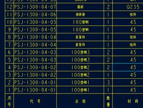 五得利代号01和02有什么区别