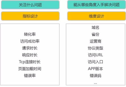 维普查重预览异常 维普查重是什么？