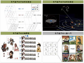 子奇老师道家阴盘奇门遁甲上海10月1号 10月6号六天密集班 