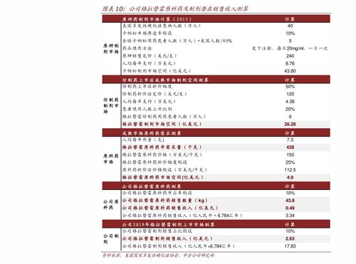 香烟价格表2024价格排行图 - 4 - 680860香烟网