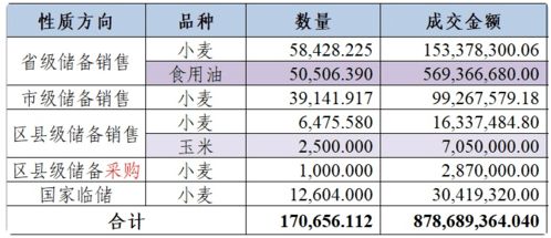 2021年4月12日交易快报