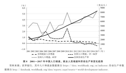 什么是再平衡自动做市_开放经济在运行中的自动平衡机制