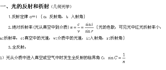 高中物理光学知识点梳理 