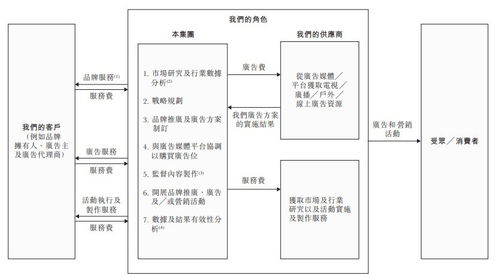 JN江南体育官方网站_核桃案例丨一篇读懂红牛的内容营销策略！(图8)