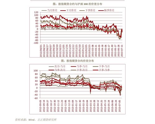 msci指数(msci指数有什么用)