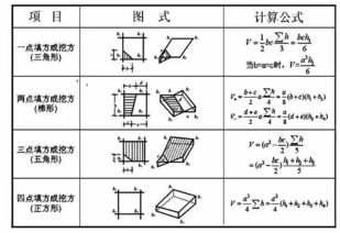 格子乘法的计算方法图 信息图文欣赏 信息村 K0w0m Com