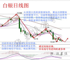 短线操作好还是中长线持有比较安全？