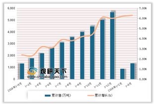 长江有色：下游订购意愿谨慎，28日锌价上涨