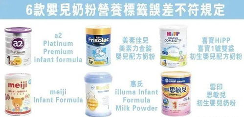 美赞臣奶粉最新事件2013，多款奶粉被曝疑检出致癌物,涉事产品济南市场仍有售
