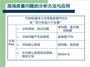 目前企业内如何做好质量管理