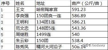 起名11月（2020年11月起名字）