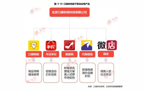 cng最新价格表 75个相关价格表