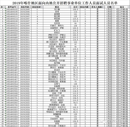 喀什大学自考时间安排,今年自考考试时间安排(图2)