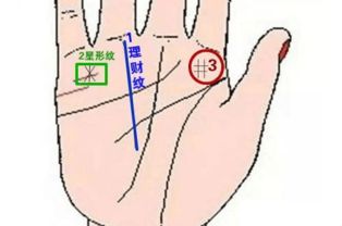 男富女贵一生不缺钱花的7种富贵手相纹 