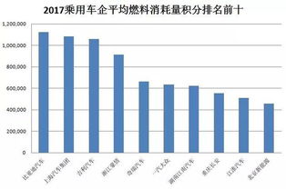 天宜上佳：半年营收接近10亿，稳健开拓碳基复合材料在新能源领域的应用