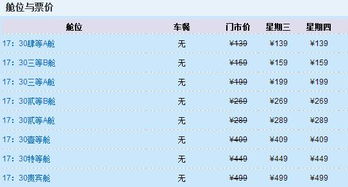 从普陀山到上海船票价格及时刻表 