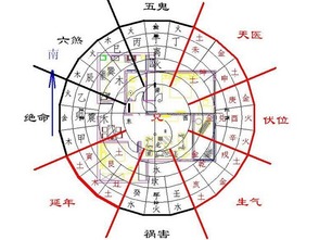 星座运势 人工智能实验室旗下星座运势频道,汇集最新最全的星座运势新闻及资讯,让您掌握星座运势第一手的资讯 中国人工智能网 Powered by 