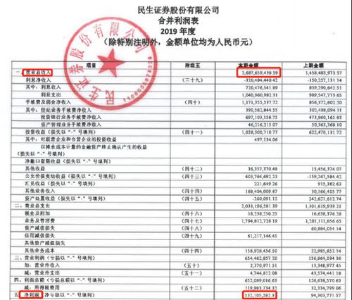 证券公司离职手续麻烦么