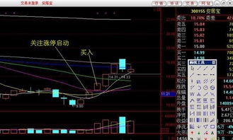 000928后市如何操作.....还会有长停吗