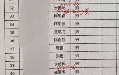 宝爸给娃起名 冬熙 ,以为自己有文化,媳妇嫌弃 看看自己姓啥