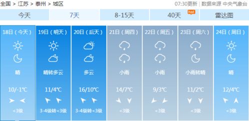 最高16 本周天气太过刺激 再过15天就立春了