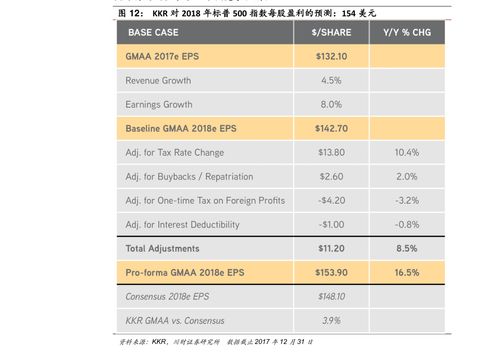 现在股票一股最少多少钱?一般股票一股多少钱?