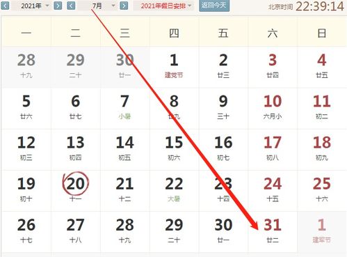 2021年7月31运势冲狗,合鸡 财神西南,三煞正南 腾讯新闻 