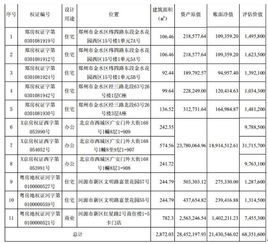 我用的是中原证券网上交易，卖完为什么显示冻结资金，怎么能不让它冻结啊