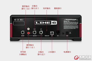 LINE6 AMPLIFI TT 便携式吉他效果器 箱头兼声卡