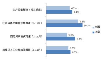 第1，2，3产业分别是什么？