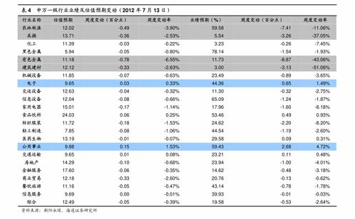 工行怎么贷款 贷款流程是怎样的 (工商银行信用卡抵押贷款)