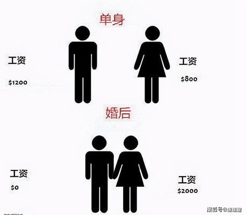 开心图文 花6万买的车位,你叫我怎么停