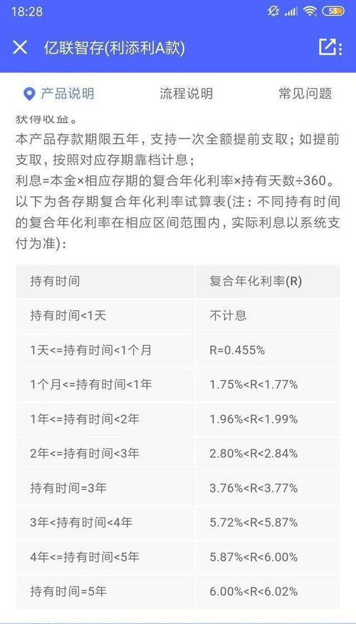 如果你有40万，你会如何进行投资理财呢？