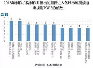 第七次全国人口普查结果公布 江苏有多少人 男女比例如何