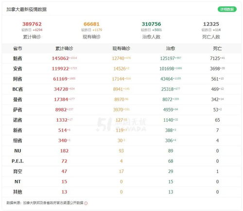 金额高达 50000 安省这33种奖学金,凭运气就能领