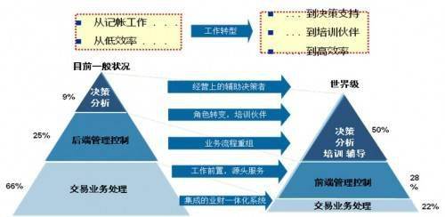 勤哲Excel服务器开发平台是否适合个人开发者使用 (免费excle服务器)