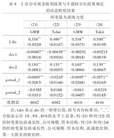 股利分配政策毕业论文