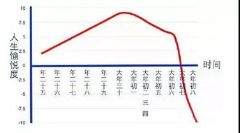 ...用来提醒大家上班下班时间的,什么东西比较合适呢 ，提醒时间的东西叫什么来着