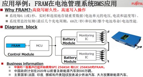 新能源汽车，锂电池，电池管理系统的厂家有哪些？