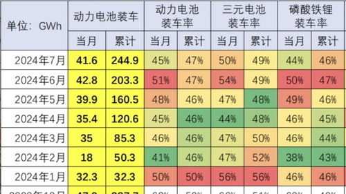 董易奇2023年运程车测试 董易奇2023年运程车测算