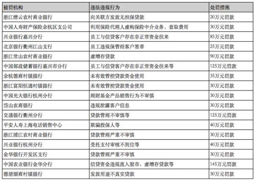 股市违规操作意思？他们是怎么操作了股市而犯规呢？？