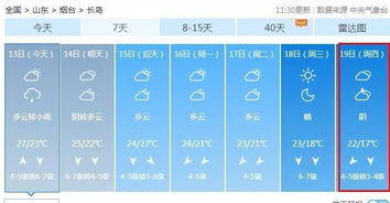 最低13 烟台明起降温,假期天气指南请查收 更刺激的是