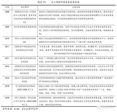 彩票信息网-探究数字娱乐新领域”。